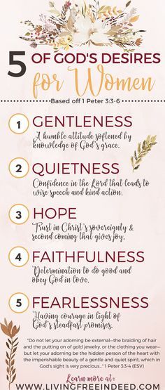 a poster with the words 5 things to know about women in god's presence