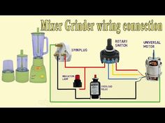 an image of a wiring diagram for a mixer and blender with the words mixer grinder wiring connection