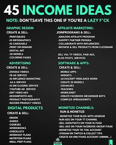 a black and green poster with the words,'45 awesome ideas not to waste if you