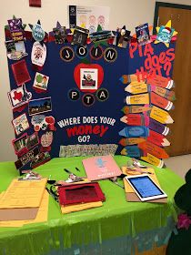 a table topped with lots of cards and pictures on it's sides, next to a sign that says where does your money go?