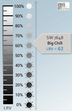 a thermometer with an arrow pointing up to it's temperature and numbers