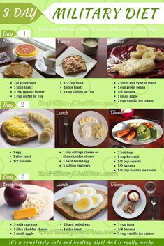 3 day Military Diet - Lose 10 Pounds in Just 3 Days #DetoxDietForBloating 3 Day Military, Effective Diet, Fat Loss Diet Plan, Resep Diet, Keto Ideas, Diet Chart, Slim Fast, Lose 10 Pounds, Makanan Diet