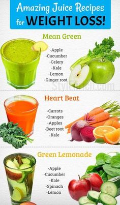 Juice Recipes for Weightloss Homemade Juice, Detox Water Recipes, Healthy Juice Recipes, Cleanse Recipes, Juice Recipe, Food Diet