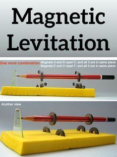 an advertisement for magnetic levitation with two different types of magnets and one type of pendulum