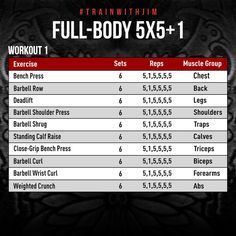 the full body 5x5 workout plan is shown in this screenshot from the website