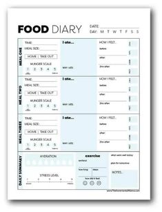 a food diary is shown with the words'food diary'on it and an image of