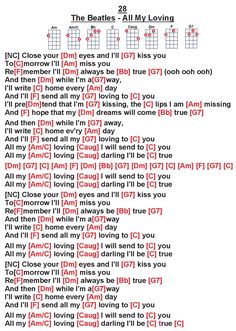 the beatles all my loving guitar chords