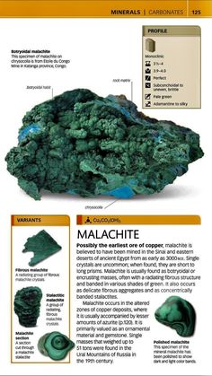 some green rocks are shown in this brochure, with information about them and what they