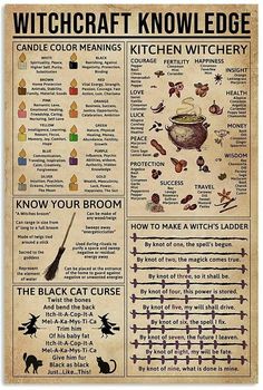 Witchcraft Knowledge, Cer Nocturn, Candle Color Meanings, Witch Room, Magia Das Ervas, Spell Books, Witchcraft Books, Buku Harry Potter