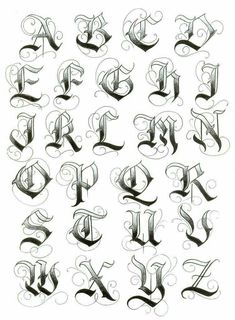 an old english alphabet, with the letters in cursive font and lowercases