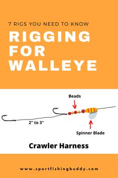 the rigging for walleye is an easy way to learn how to use it