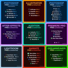 the ultimate guide to adobe after effects for video games and webcams infographic