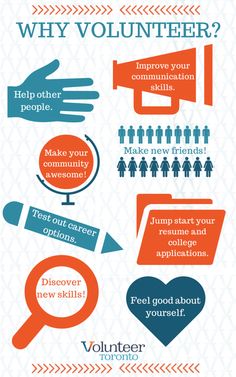 an info poster showing the different types of volunteering and how they can help them