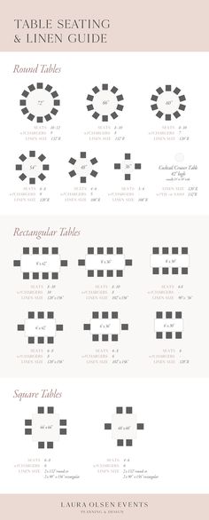 an info sheet showing the different types of font and numbers in each type of text