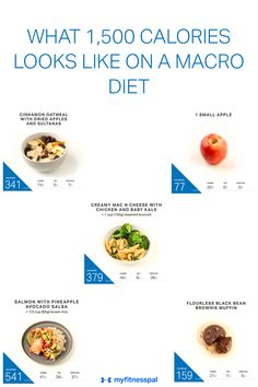 Macro Diet, Macros Diet, 1200 Calorie, Creamy Mac And Cheese