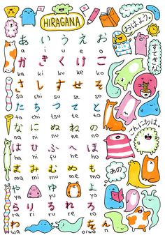 an illustrated poster with japanese characters and words in different colors, including the word hiragna