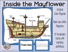 an image of a boat labeled inside the mayflower with instructions on how to use it