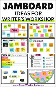 a poster with the words jamboard ideas for writer's workshop