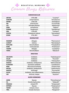 Holy Grail List from Beautiful Nursing of Common Medication For Pharmacology. 

#NursingStudent #NursingSchool #Pharm Pharmacology Cheat Sheet Nursing, Common Medications Cheat Sheets, Pharmacology Classification Chart, Practical Nursing Student Tips, Medical Scribe Cheat Sheet, Health Assessment Nursing Notes, Pharmacology Nursing Study Notes, Pharm Notes, Nursing Pharmacology Cheat Sheets