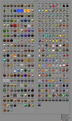 a bunch of different items that are in the minecraft game, and one is showing them