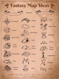 an old map with many things to see and do in the country, including houses