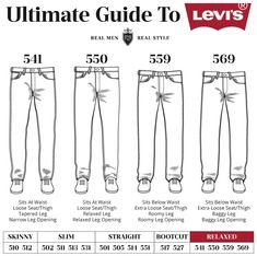 Men's Levi's Jeans | Ultimate Buying Guide | Fit, Colors, Materials & More Styling Levis 501, Jeans For Men Fashion Style, 501 Jeans Mens Outfit, Levi's 501 Mens, 501 Outfit Man, 501 Men Outfit, Levi Jeans Outfit Men, Mens Levis 501, Levi 550 Jeans Outfit Men