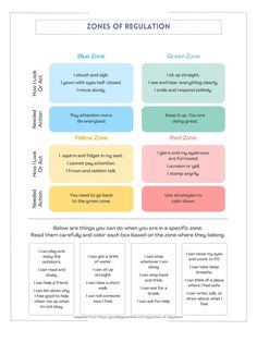 Therapy Worksheet: Zones of Regulation for Emotion Regulation Skills & CBT for kids and adolescent mental health. This worksheet is a great tool for all ages, aiding in understanding and managing emotions effectively. Ideal for classroom and therapeutic settings. This therapy worksheet offers a simple guide to navigate through different emotional states. #schoolcounseling #therapyforkids #emotionregulationskills #CBT #cbtworksheet #cognitivebehavioraltherapy Therapy Interventions For Adults, Emotion Regulation Activities For Teens, Emotion Regulation Activities For Adults, Emotional Regulation For Adults, Cbt Therapy Techniques, Emdr Worksheets, Therapy Workbooks, Dbt Skills Worksheets, Counselor Activities