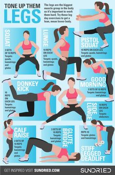 a poster showing how to do an exercise