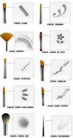 the different types of brushes and their uses for drawing, painting, and other things