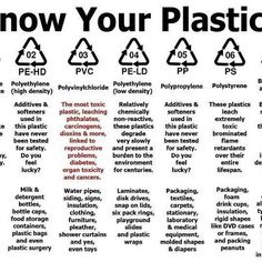 a poster with the words know your plastics and all of this could be made from hemp