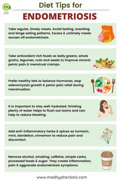 Ayurvedic Treatment for Endometriosis: A Doctor's Guide Endometrioma Diet Recipes, Fibroid Diet Meal Plan, Endometrial Carcinoma, Pelvic Pain Relief