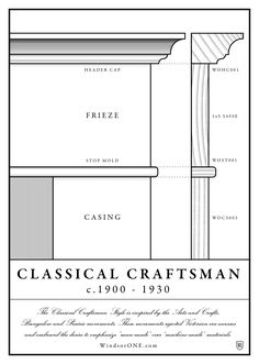 the front and back sides of an architectural drawing