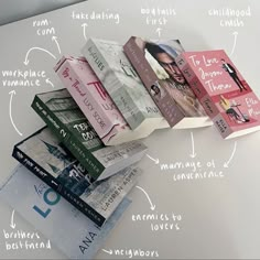 a pile of books sitting on top of a white table covered in different types of money