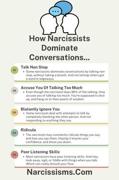 Narcissistic Conversation, Narcissism Relationships, Narcissistic Personality, Mental Health Facts, Narcissistic People, Narcissistic Mother, Relationship Lessons, Mental Health Therapy, Talk Too Much