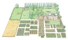 an aerial view of a farm with lots of trees