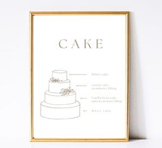 a framed poster with the words cake in english and an illustration of a wedding cake