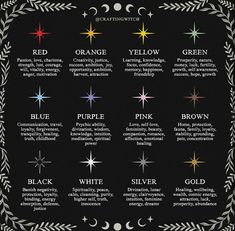 the stars and moon symbols are arranged in a circle