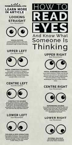 an info sheet with the words how to read eyes and know what someone is thinking about