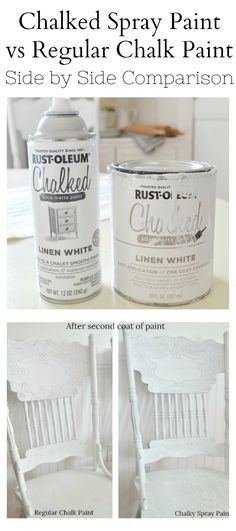 chalk paint is used to decorate chairs with white paint and then put them on the table