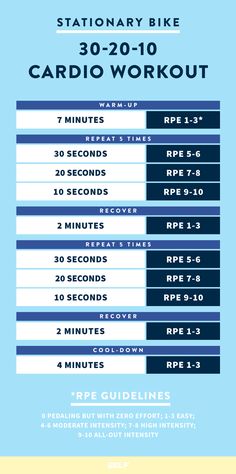 the national bike cardio workout schedule is shown in blue and white, with instructions for each