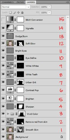 the font selection in photoshopped to be used for texting and other graphic work