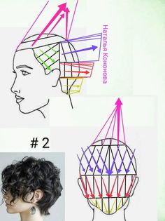 Rocker Hair, Hair Color Techniques, Mom Hairstyles, Hair Color And Cut, Curly Hair Cuts, Grunge Hair