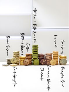 a stack of coins sitting next to each other on top of a white table with words written in cursive writing