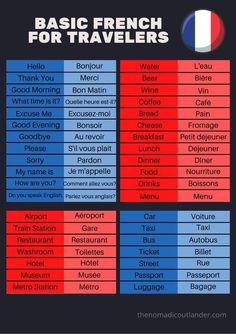 the french language for travelers is shown in red, white and blue with different colors