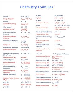 the chemical formula and its properties