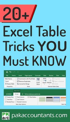 the excel table tricks you must know poster with text that reads, 20 + excel table tricks you must know