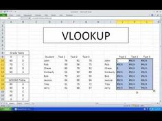 a computer screen with the word vlookup on it and an image of a table