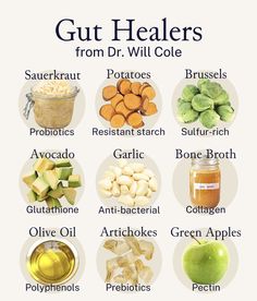 Foods For Gut Health, Signs Of Inflammation, Gut Health Diet, Gastrointestinal Tract, Gut Health Recipes, Integrative Nutrition, Herbs For Health, Holistic Nutrition, Healing Food