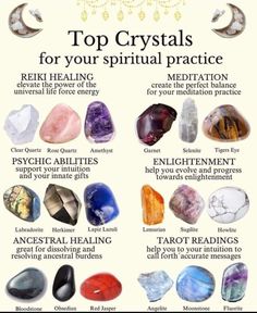 Crystals For Emotional Healing, Crystals Magic, Crystals For Protection, Best Healing Crystals, Gemstones Chart, Crystal Healing Chart, Spiritual Psychology