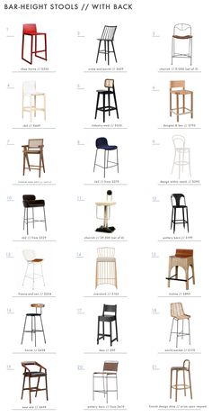 the different types of chairs and stools are shown in this chart, which shows them all